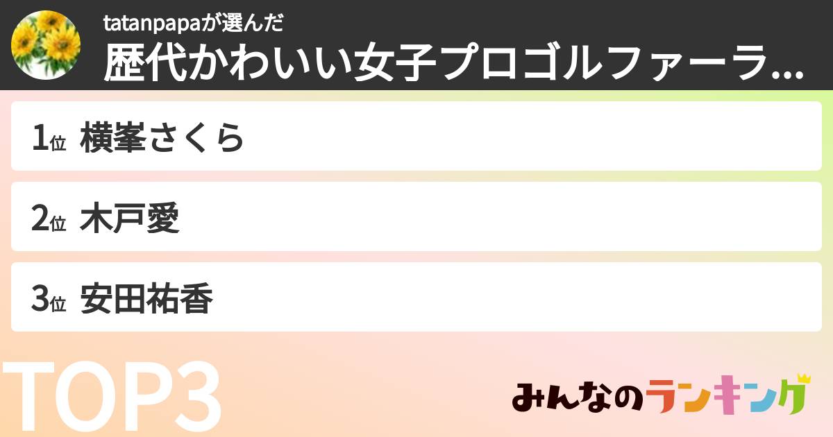 tatanpapaさんの「歴代かわいい女子プロゴルファーランキング」