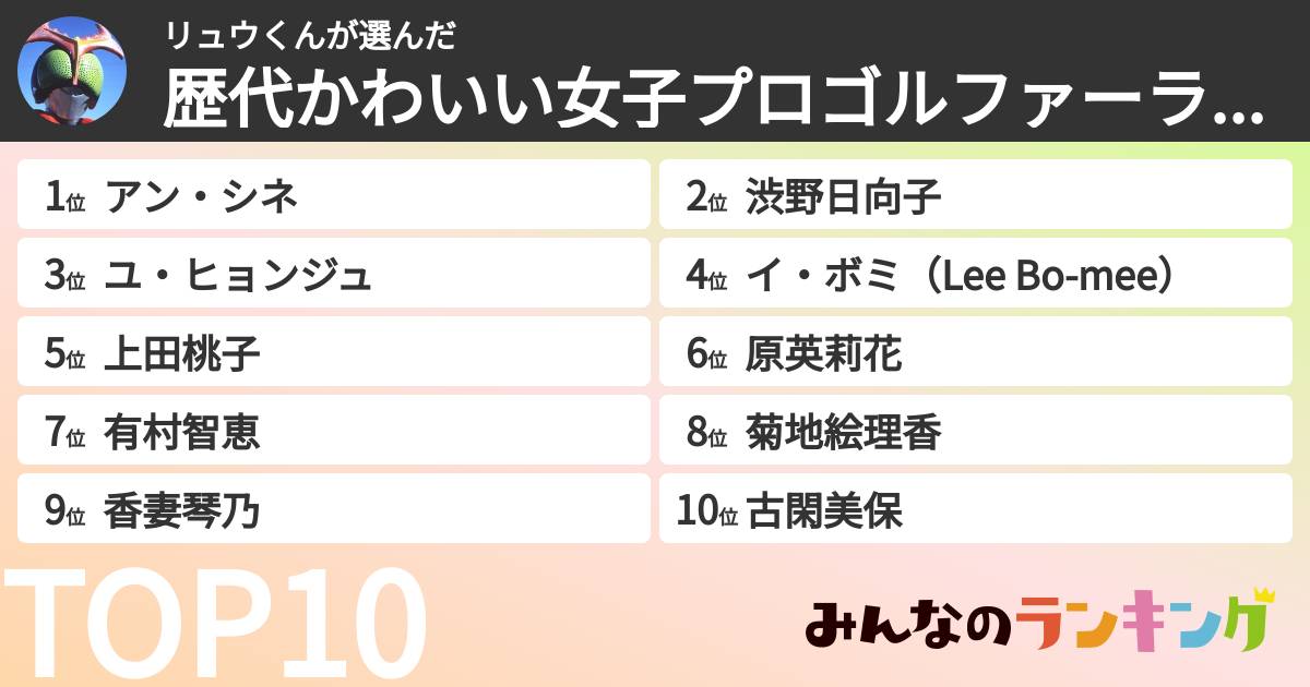 リュウくんさんの「歴代かわいい女子プロゴルファーランキング」