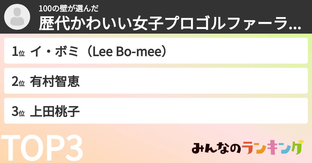 100の壁さんの「歴代かわいい女子プロゴルファーランキング」
