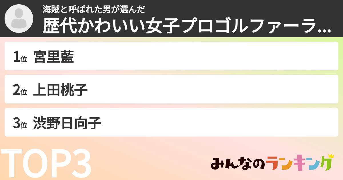 海賊と呼ばれた男さんの「歴代かわいい女子プロゴルファーランキング」