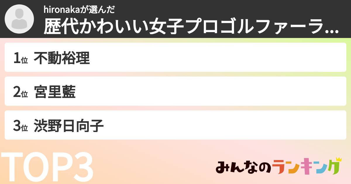 hironakaさんの「歴代かわいい女子プロゴルファーランキング」