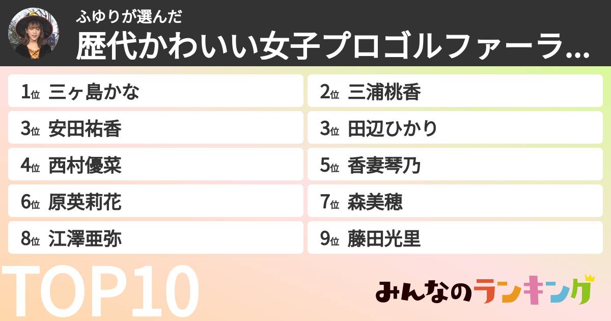 ふゆりさんの「歴代かわいい女子プロゴルファーランキング」