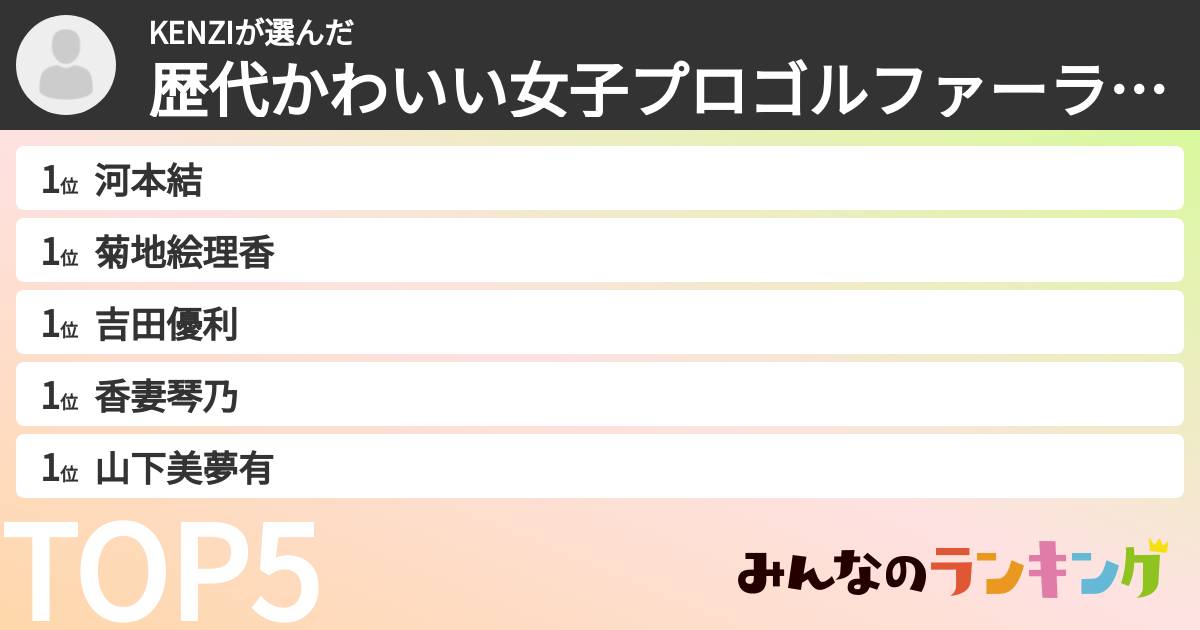 KENZIさんの「歴代かわいい女子プロゴルファーランキング」