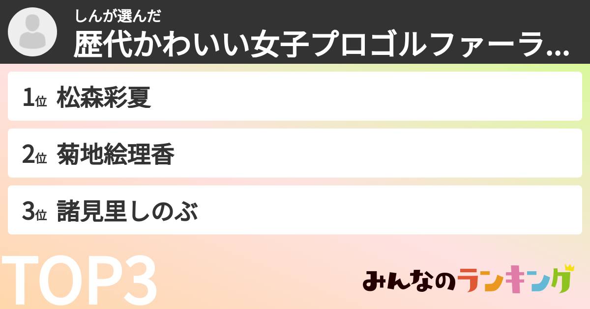 しんさんの「歴代かわいい女子プロゴルファーランキング」