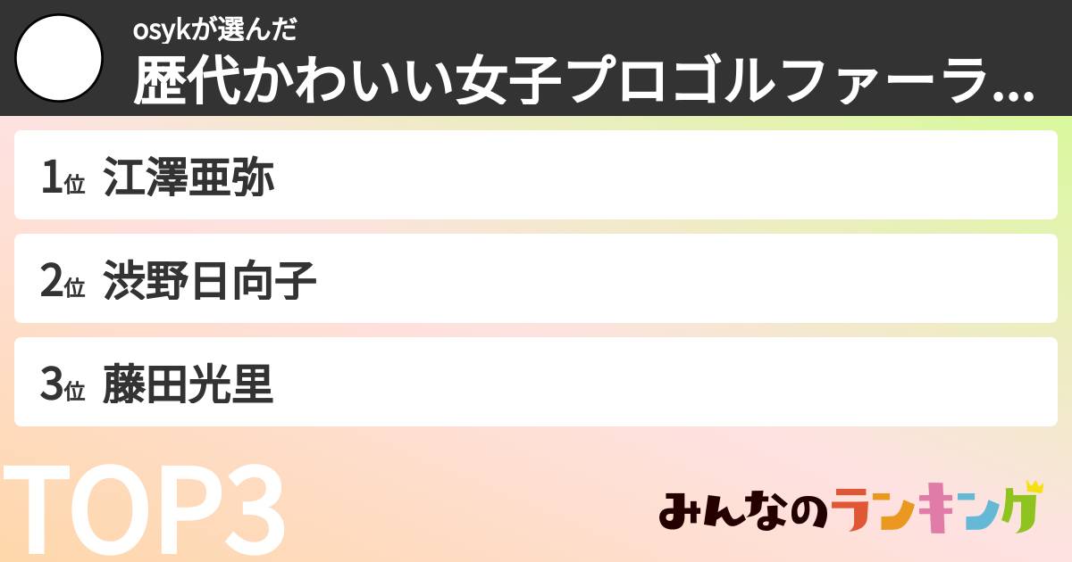 osykさんの「歴代かわいい女子プロゴルファーランキング」