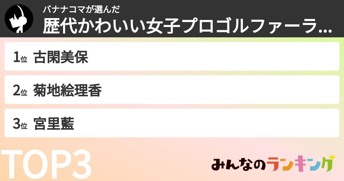 バナナコマさんの「歴代かわいい女子プロゴルファーランキング」