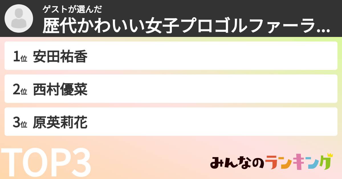 ゲストさんの「歴代かわいい女子プロゴルファーランキング」