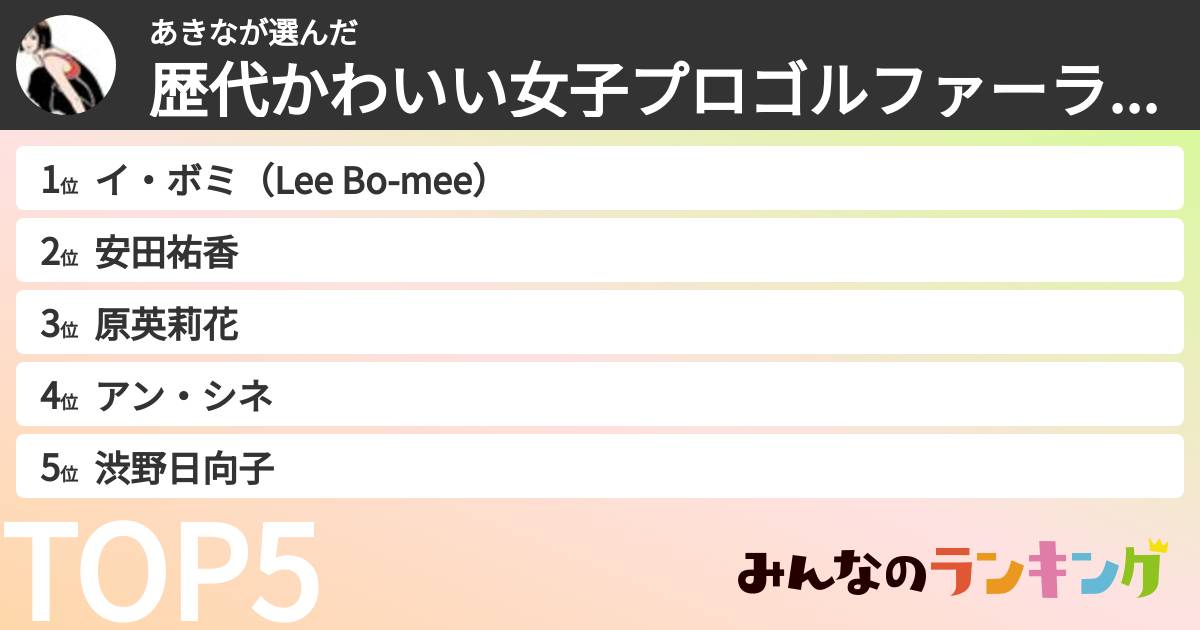 あきなさんの「歴代かわいい女子プロゴルファーランキング」