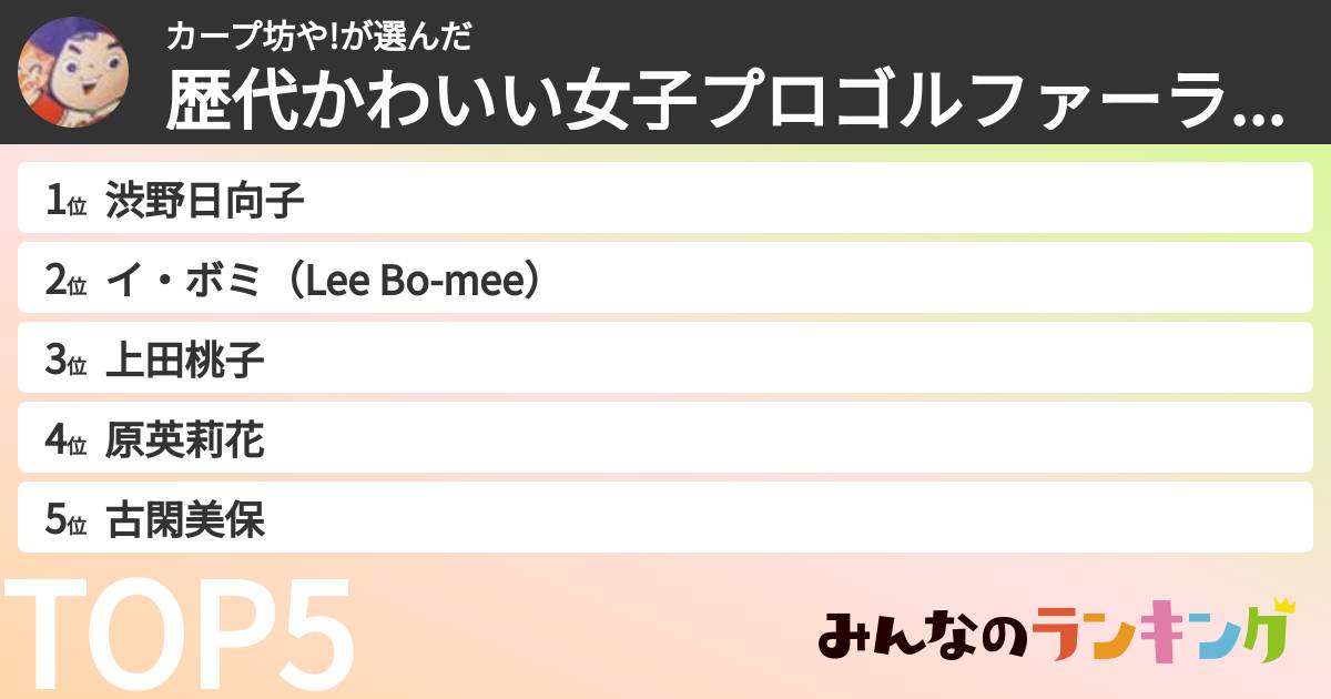 カープ坊や!さんの「歴代かわいい女子プロゴルファーランキング」