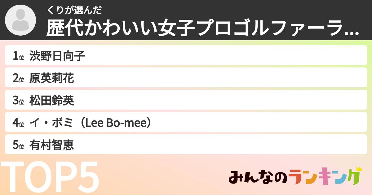 くりさんの「歴代かわいい女子プロゴルファーランキング」