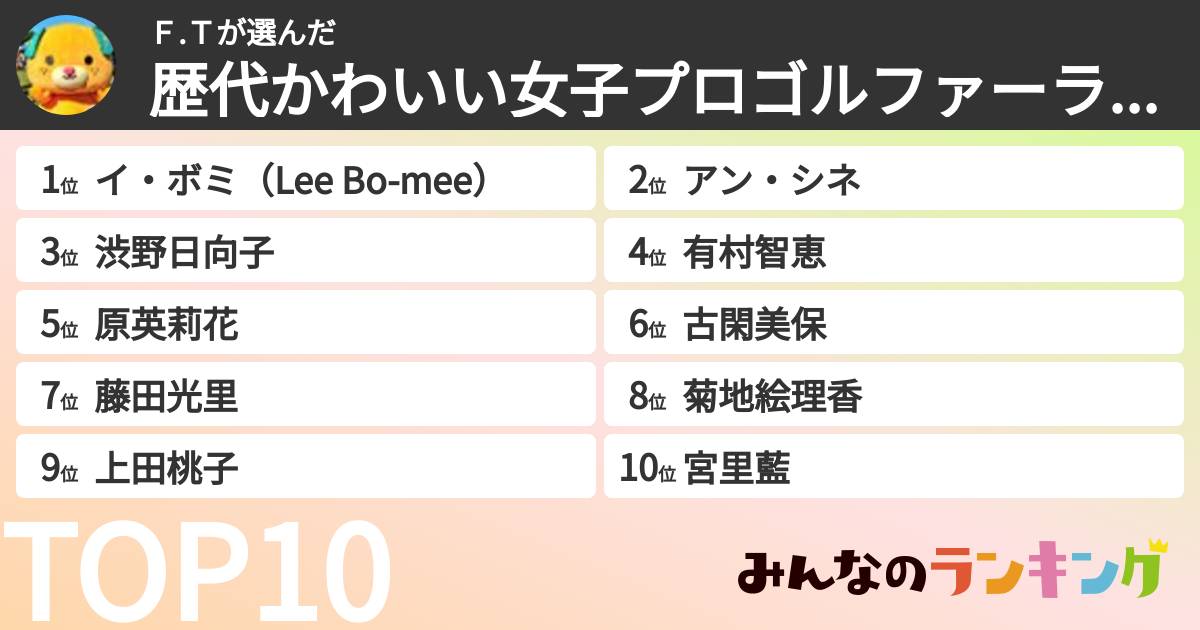 F.Tさんの「歴代かわいい女子プロゴルファーランキング」