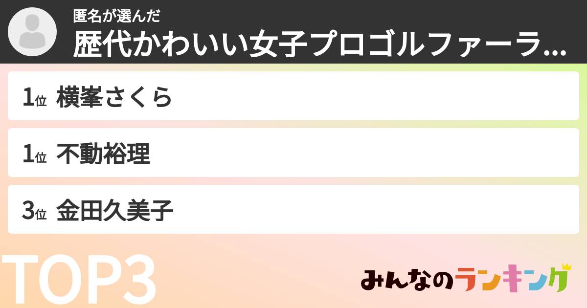 匿名さんの「歴代かわいい女子プロゴルファーランキング」