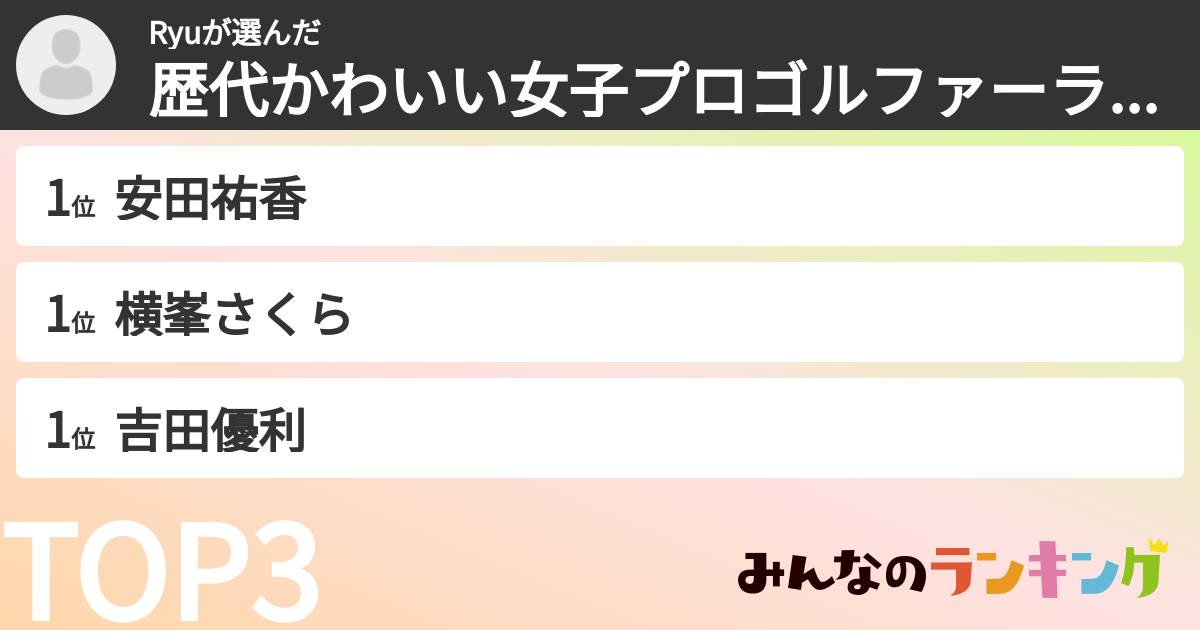 Ryuさんの「歴代かわいい女子プロゴルファーランキング」