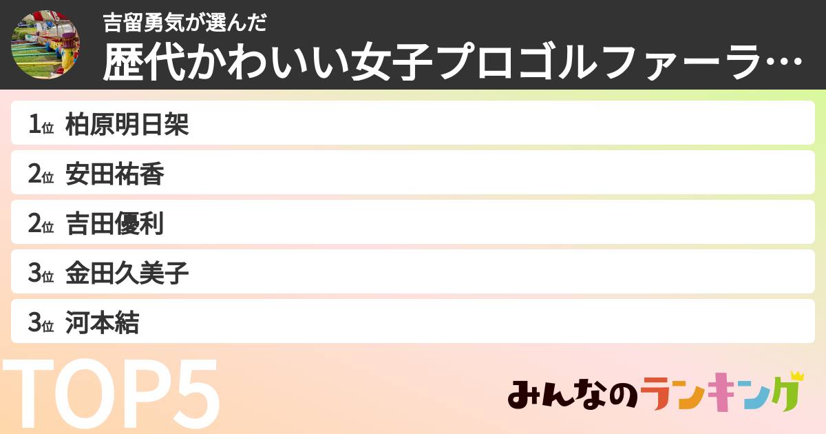 吉留勇気さんの「歴代かわいい女子プロゴルファーランキング」