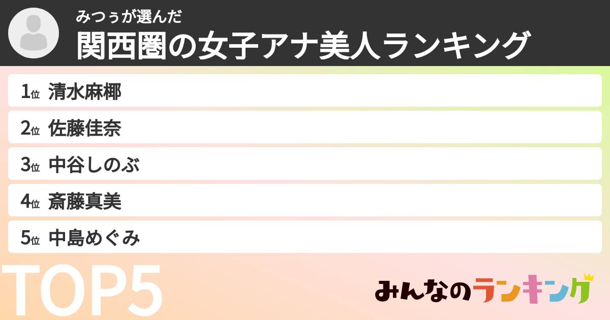 みつぅさんの「関西圏の女子アナ美人ランキング」
