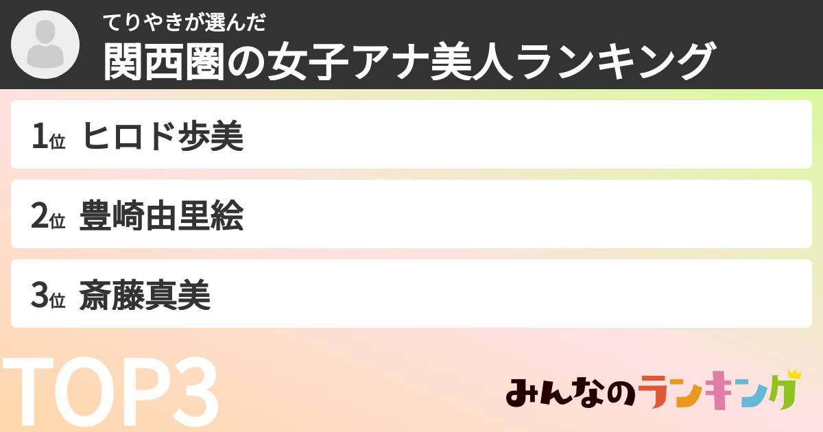てりやきさんの「関西圏の女子アナ美人ランキング」