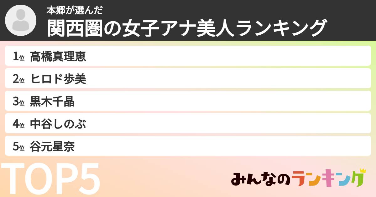 本郷さんの「関西圏の女子アナ美人ランキング」