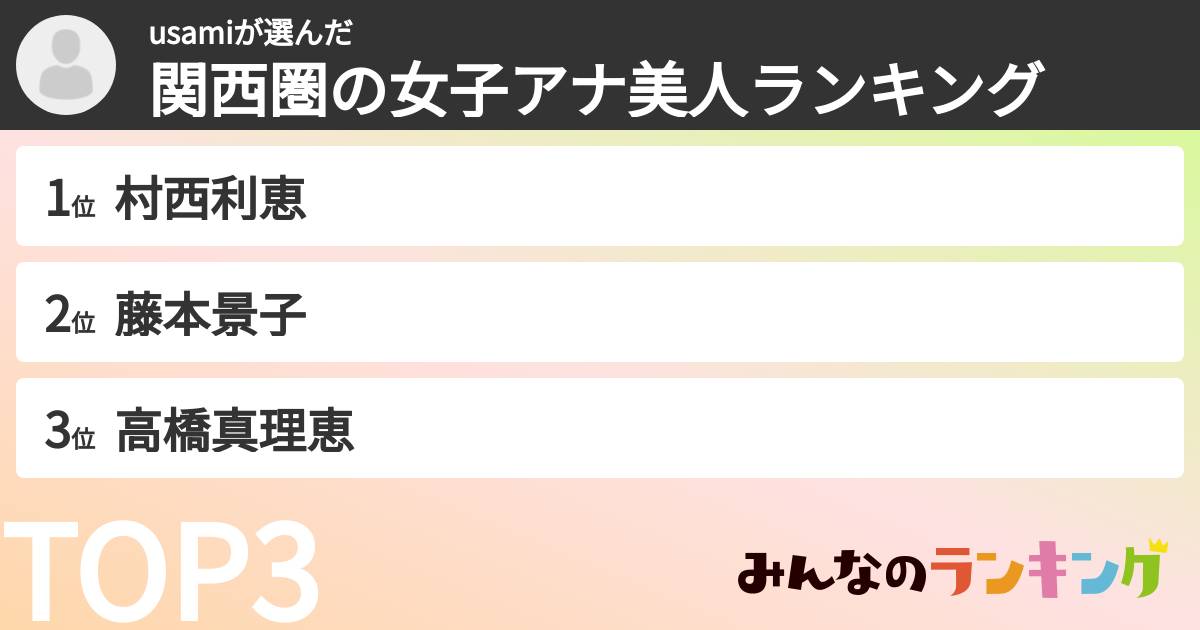 usamiさんの「関西圏の女子アナ美人ランキング」