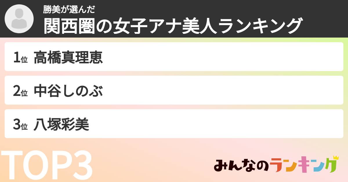 勝美さんの「関西圏の女子アナ美人ランキング」