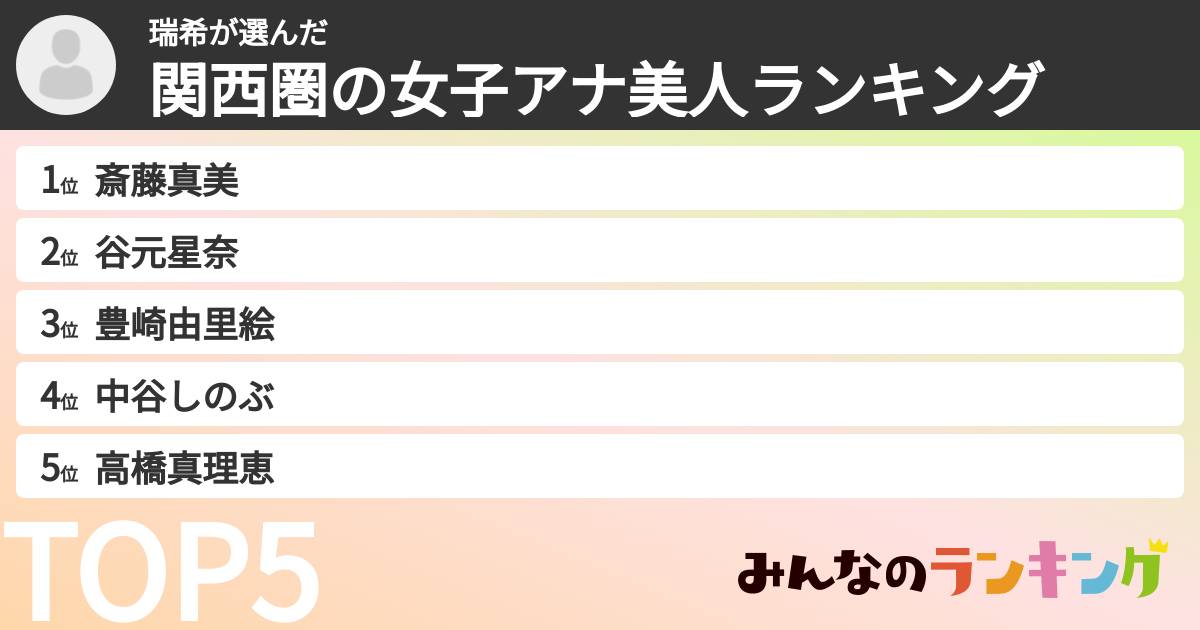 瑞希さんの「関西圏の女子アナ美人ランキング」