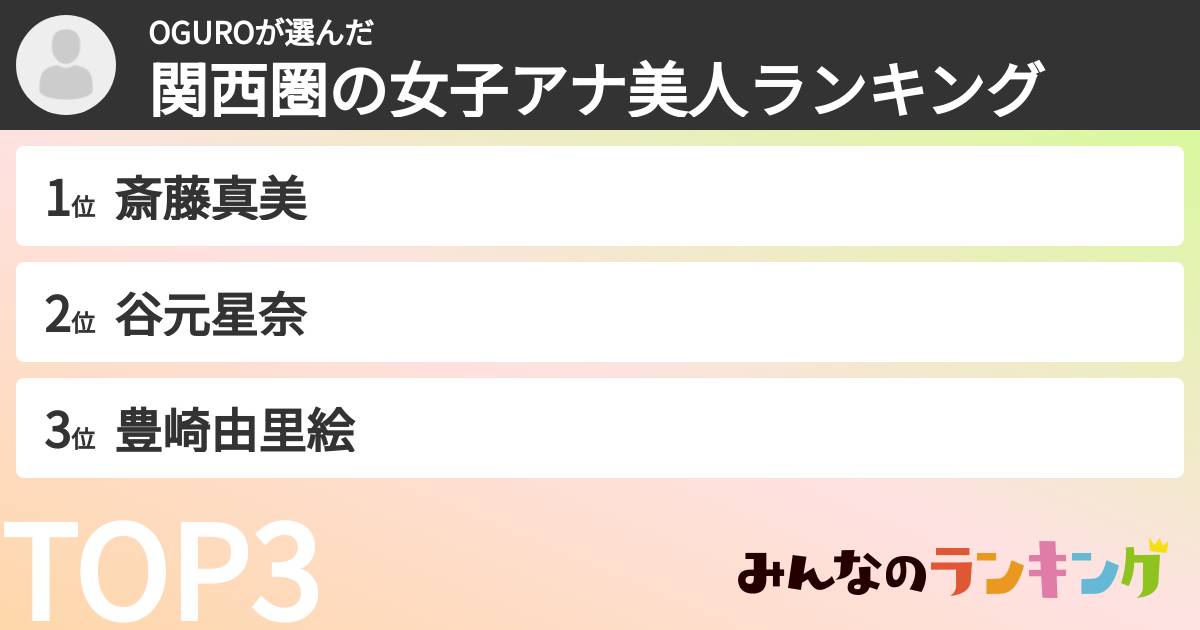 OGUROさんの「関西圏の女子アナ美人ランキング」
