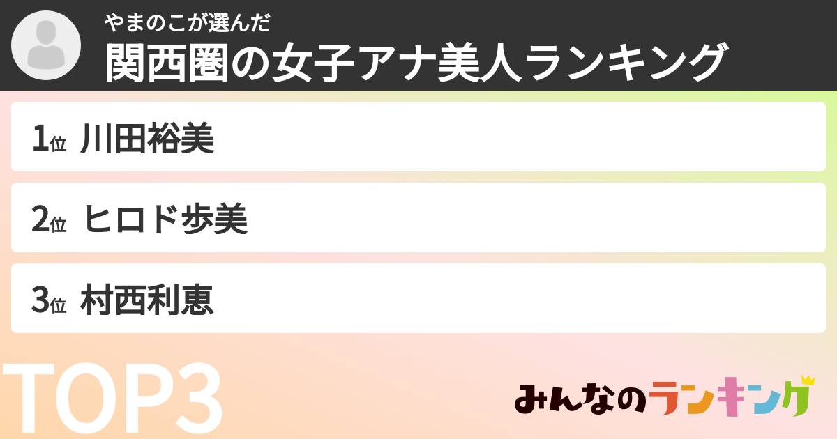 やまのこさんの「関西圏の女子アナ美人ランキング」
