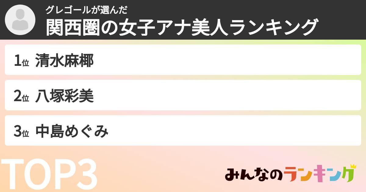 グレゴールさんの「関西圏の女子アナ美人ランキング」