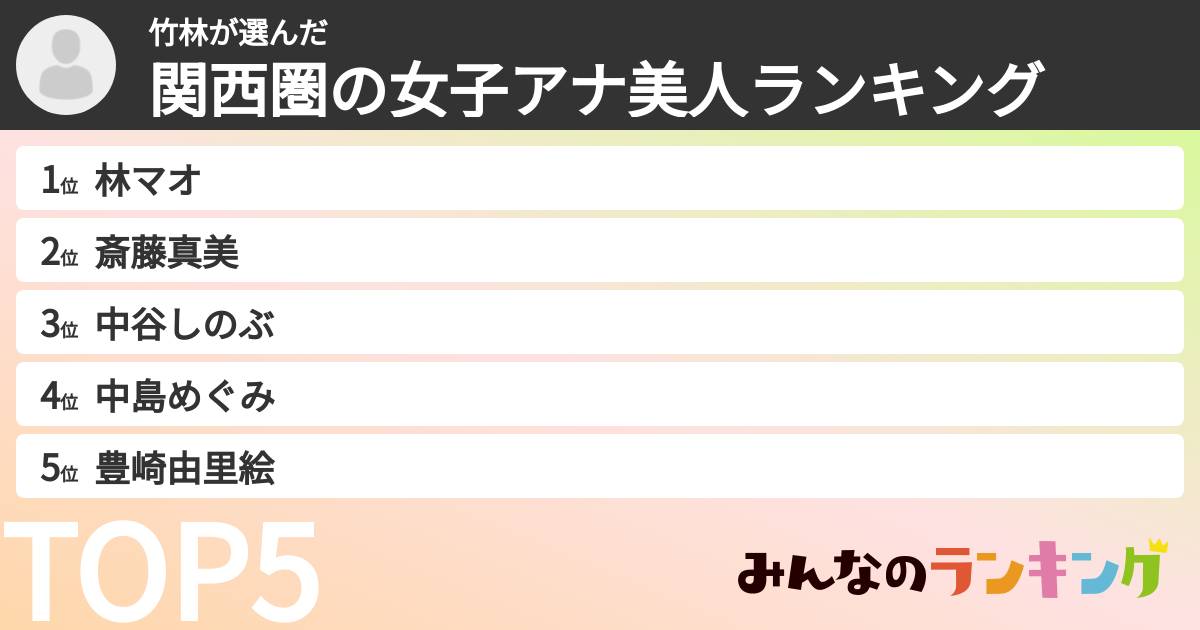 竹林さんの「関西圏の女子アナ美人ランキング」