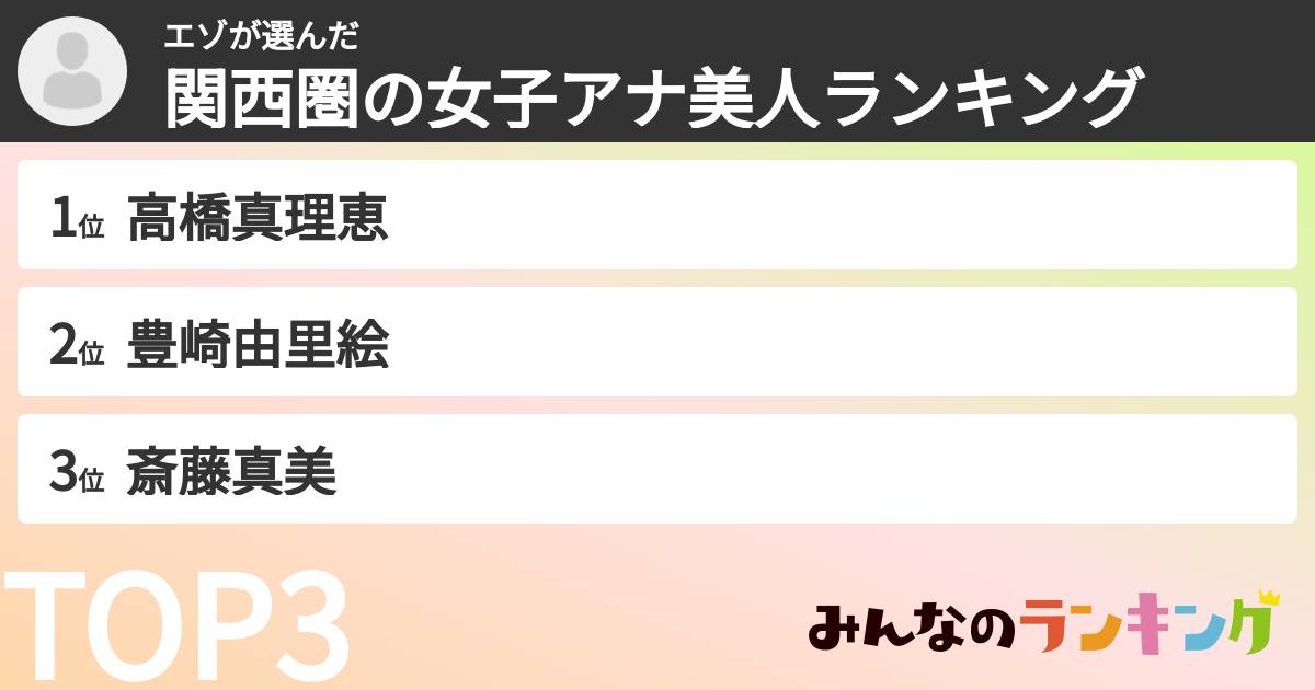 エゾさんの「関西圏の女子アナ美人ランキング」