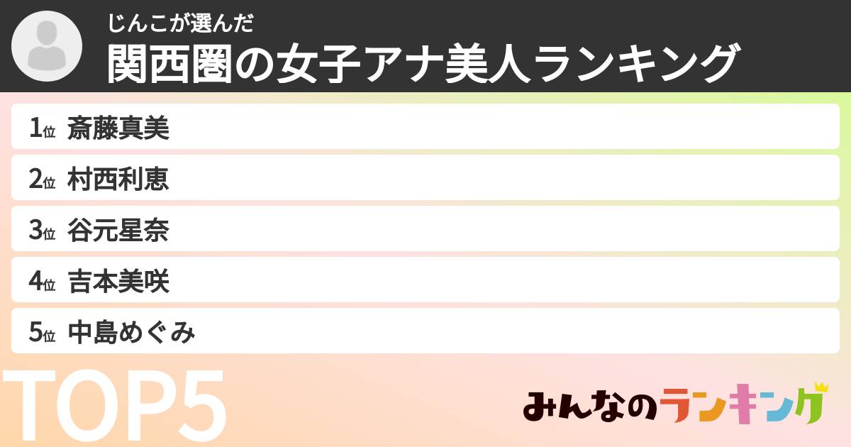 じんこさんの「関西圏の女子アナ美人ランキング」