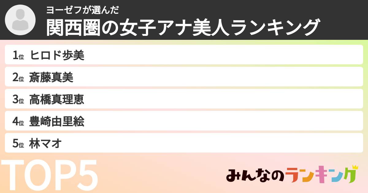 ヨーゼフさんの「関西圏の女子アナ美人ランキング」