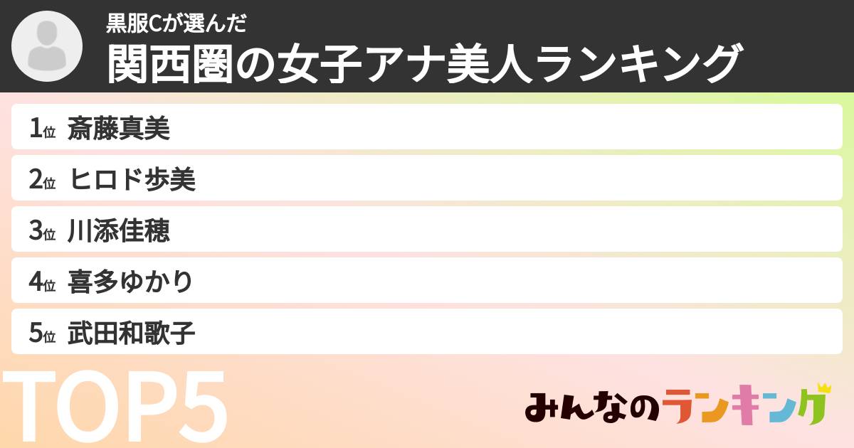 黒服Cさんの「関西圏の女子アナ美人ランキング」