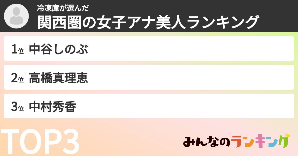 冷凍庫さんの「関西圏の女子アナ美人ランキング」