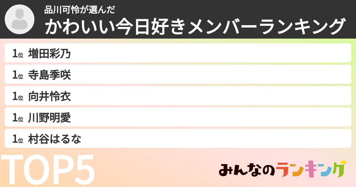 品川可怜さんの「かわいい今日好きメンバーランキング」