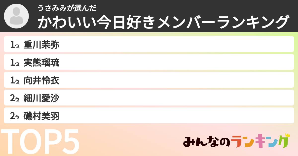 うさみみさんの「かわいい今日好きメンバーランキング」