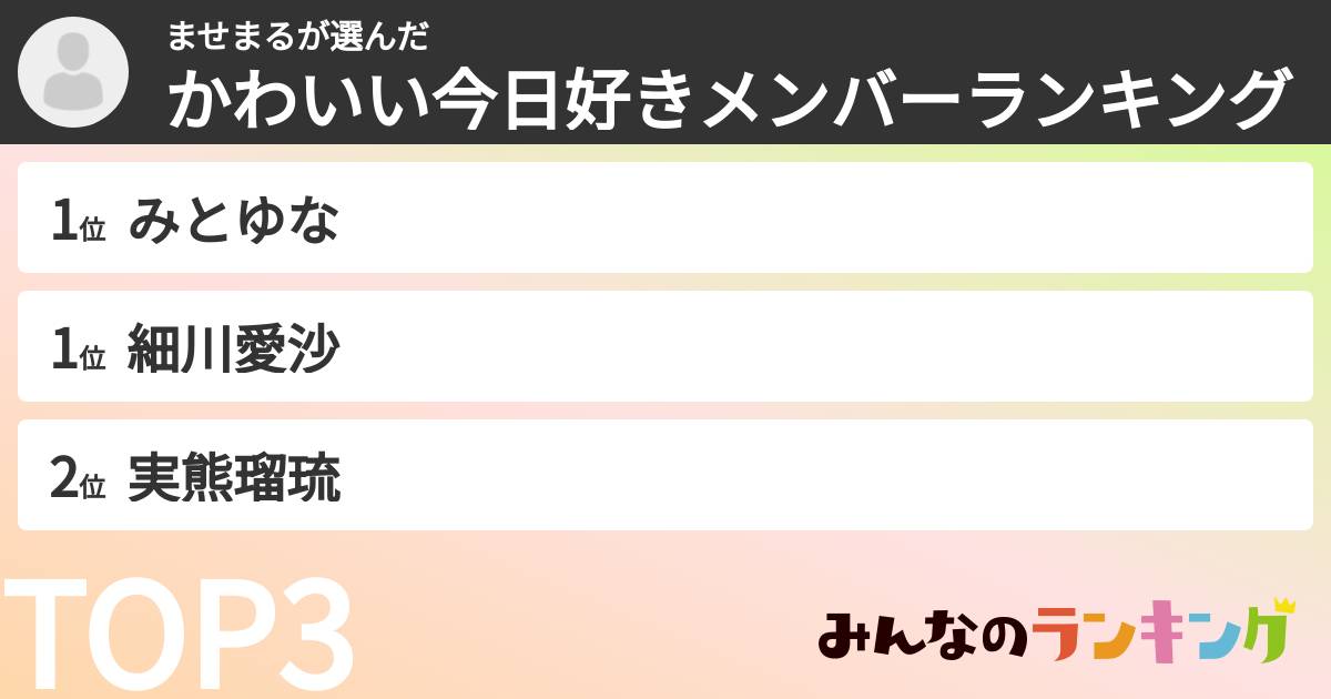 ませまるさんの「かわいい今日好きメンバーランキング」