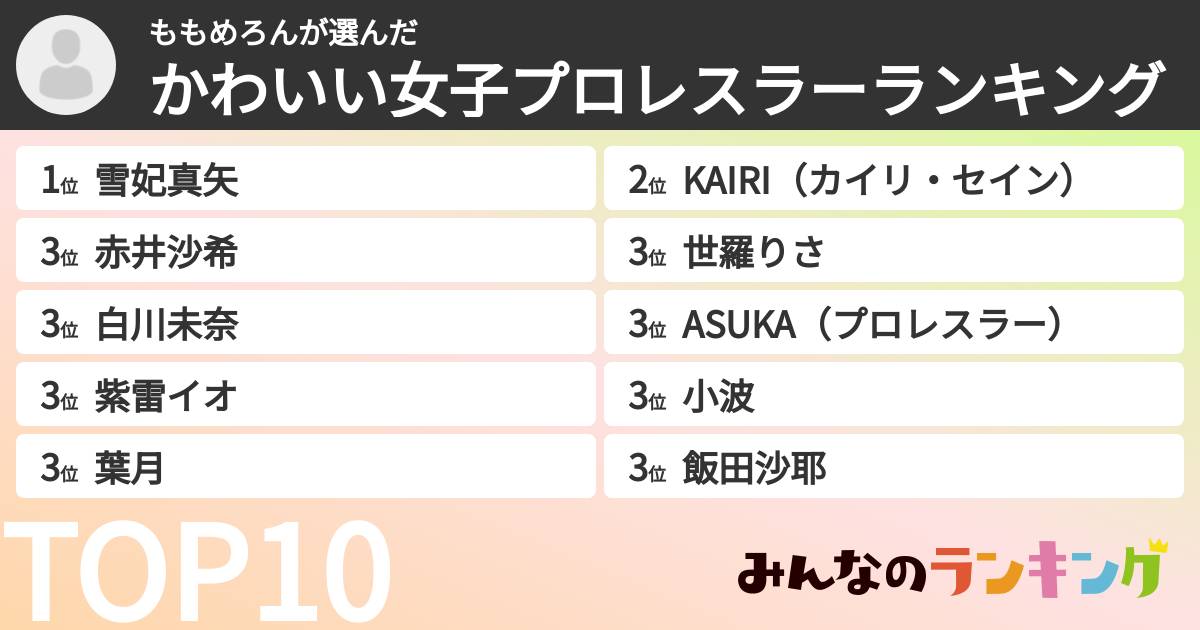 ももめろんさんの「かわいい女子プロレスラーランキング」