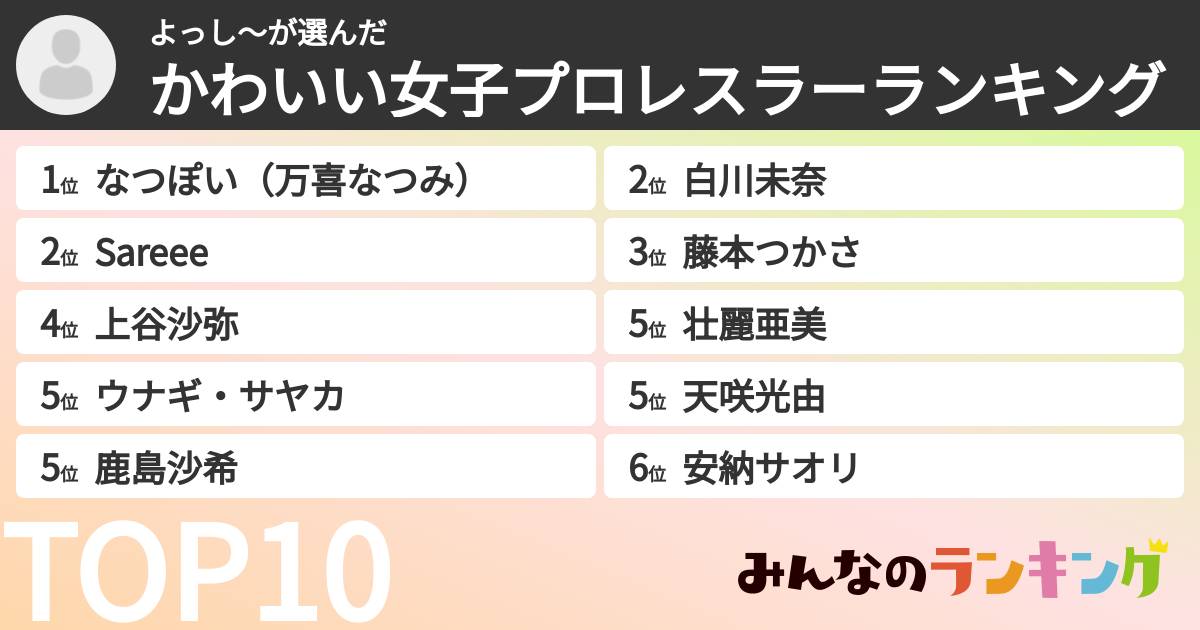 よっし～さんの「かわいい女子プロレスラーランキング」