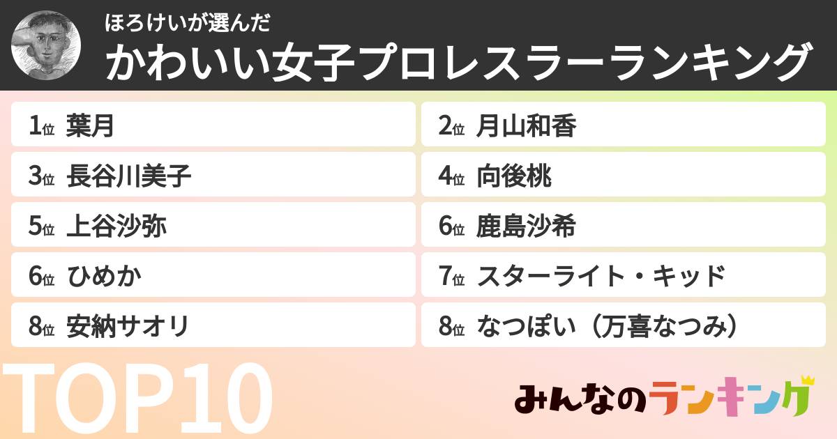 ほろけいさんの「かわいい女子プロレスラーランキング」