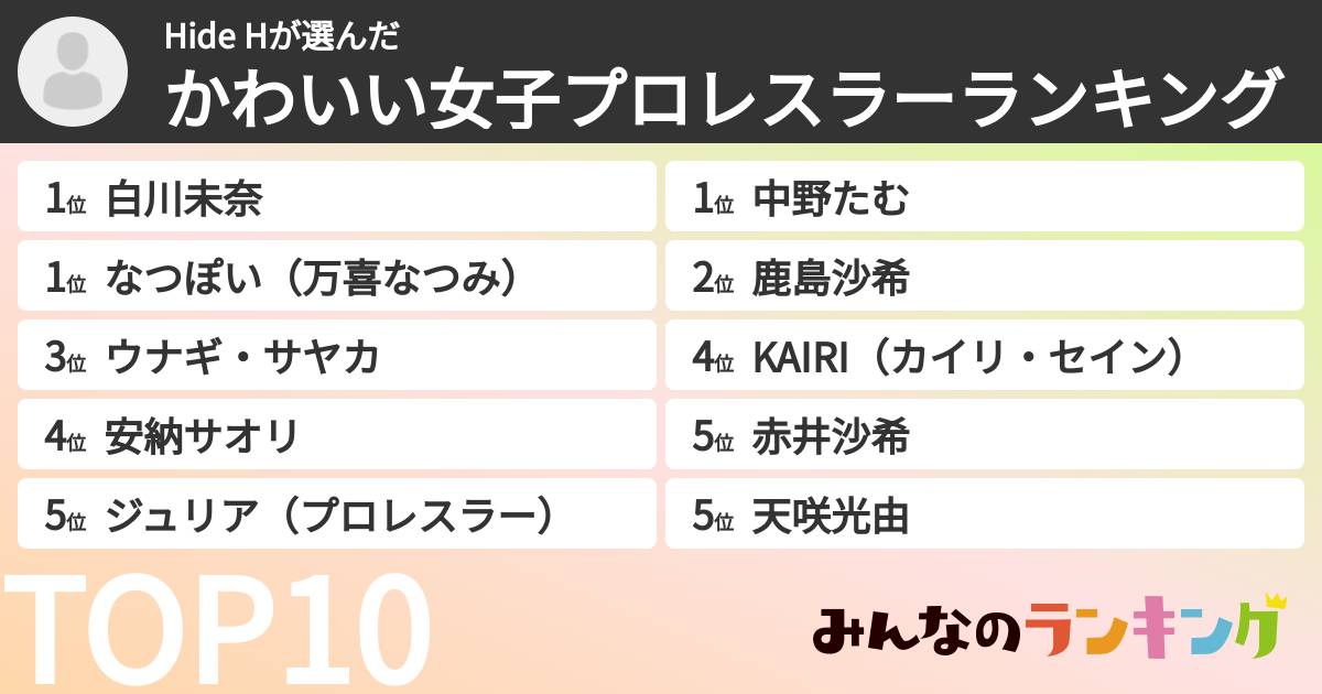 Hide Hさんの「かわいい女子プロレスラーランキング」