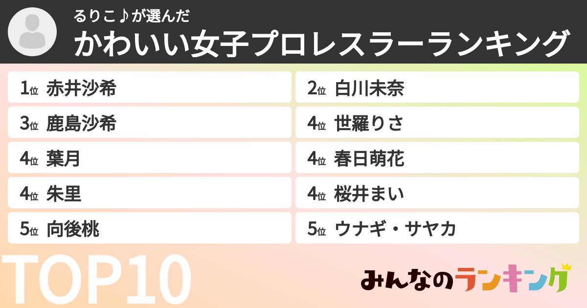 るりこ♪さんの「かわいい女子プロレスラーランキング」