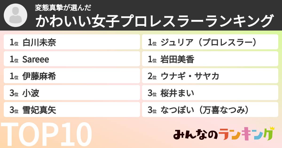 変態真摯さんの「かわいい女子プロレスラーランキング」