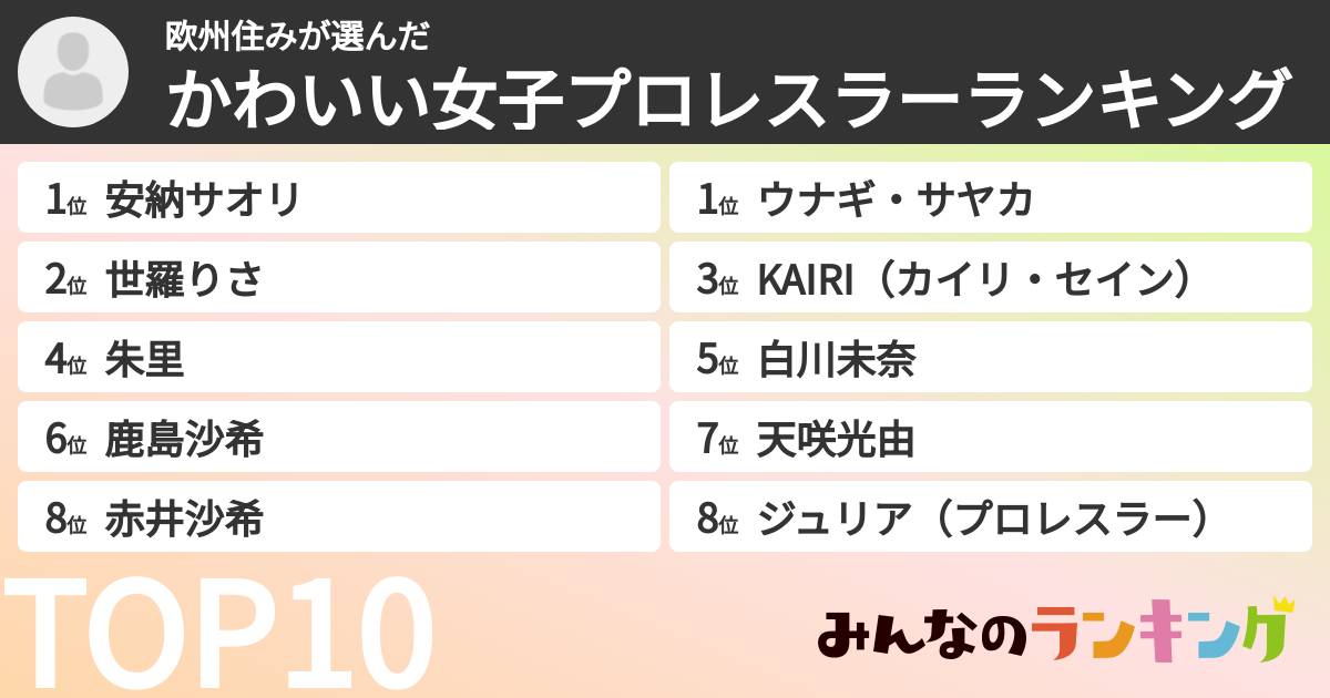 欧州住みさんの「かわいい女子プロレスラーランキング」