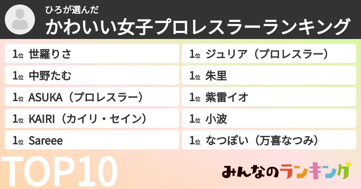 ひろさんの「かわいい女子プロレスラーランキング」