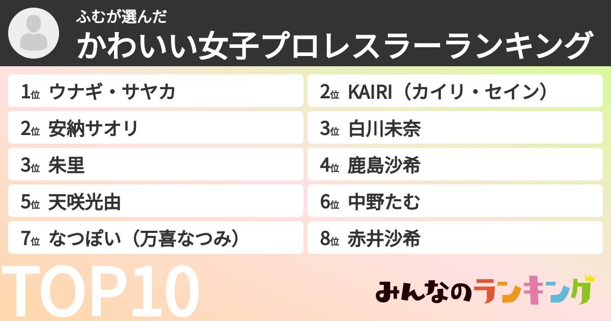 ふむさんの「かわいい女子プロレスラーランキング」