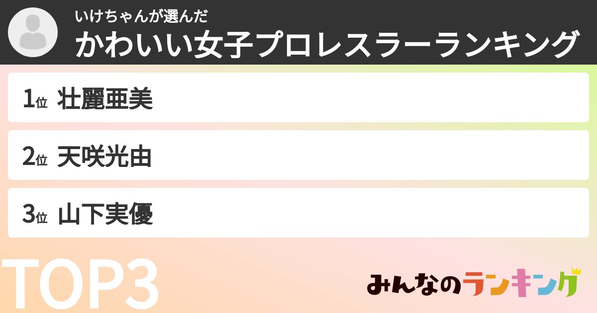 いけちゃんさんの「かわいい女子プロレスラーランキング」