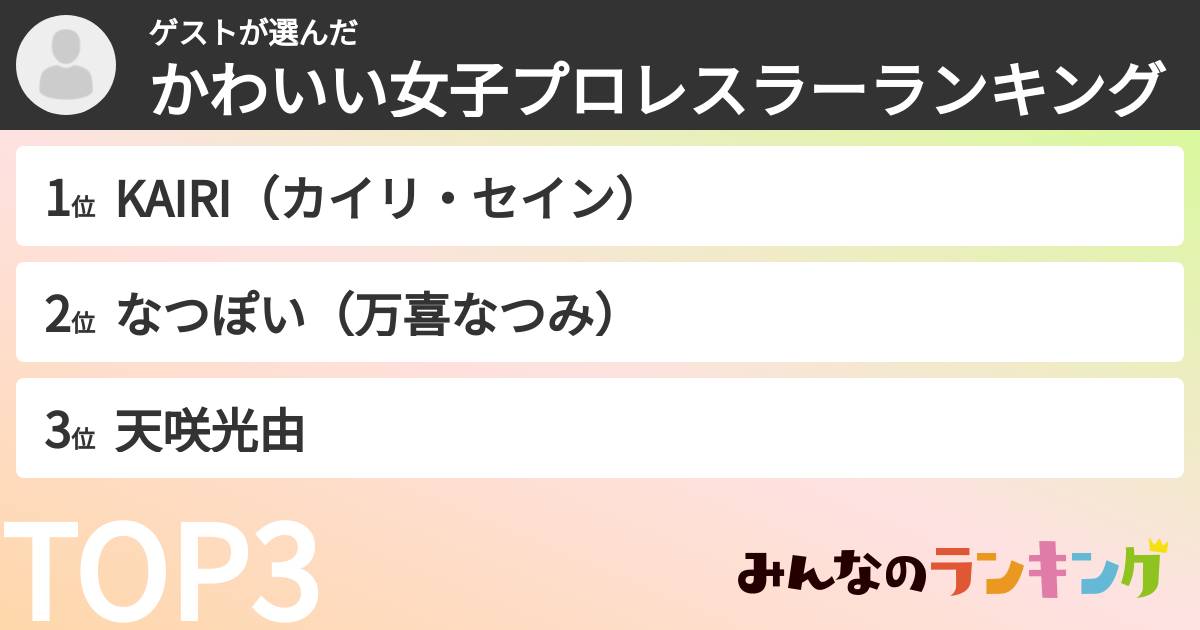 ゲストさんの「かわいい女子プロレスラーランキング」