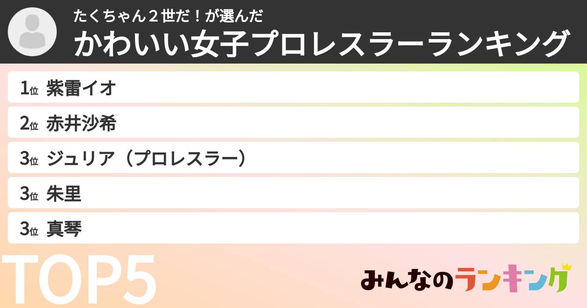 たくちゃん２世だ！さんの「かわいい女子プロレスラーランキング」