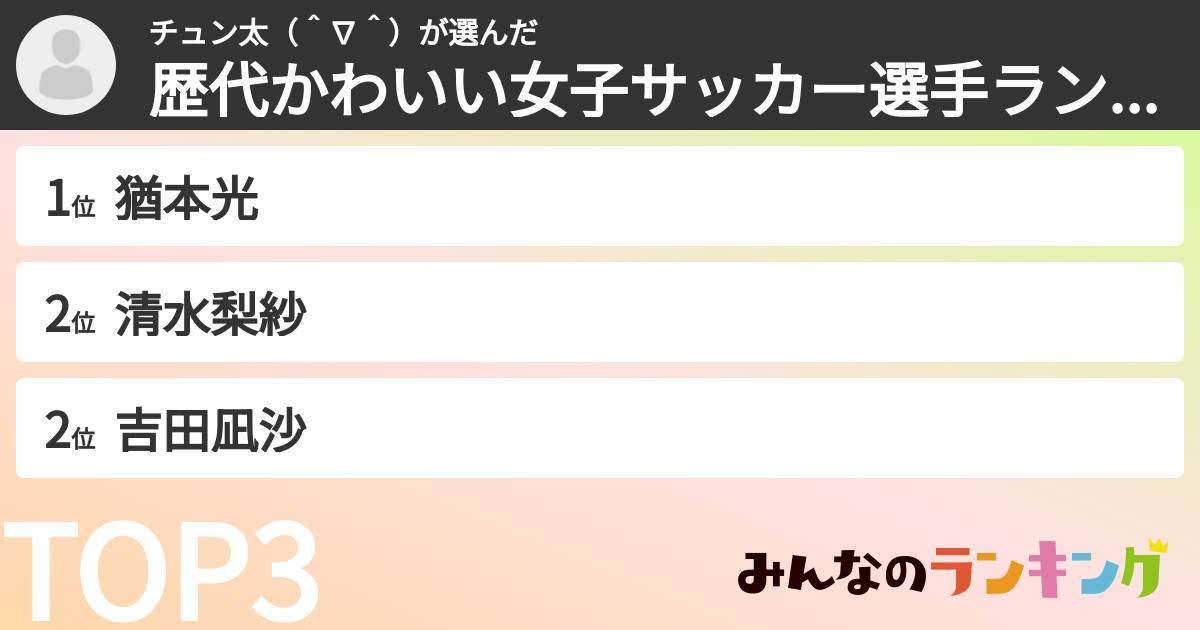 チュン太（＾∇＾）さんの「歴代かわいい女子サッカー選手ランキング」