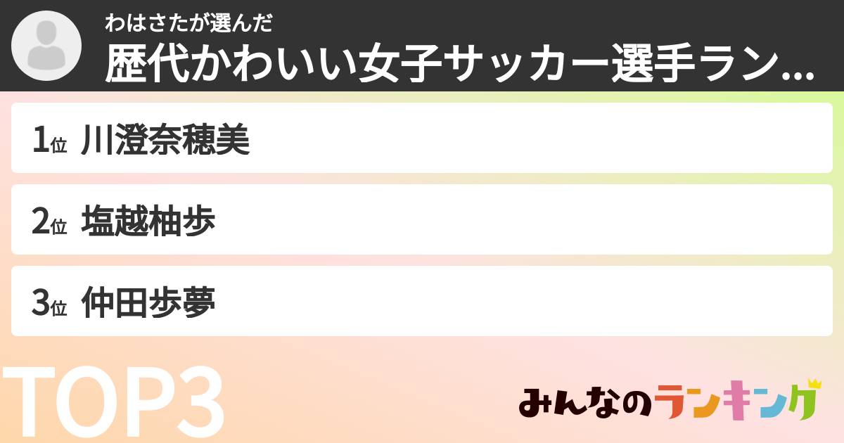 わはさたさんの「歴代かわいい女子サッカー選手ランキング」